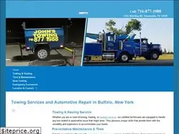 Sites similar to towingbuffalo.net