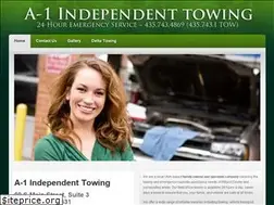 Sites similar to towinginfillmore.com