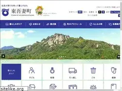 Sites similar to town.higashiagatsuma.gunma.jp