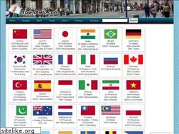 Sites similar to townabc.com
