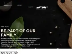 Sites similar to townandcountrypizza.com.au