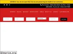 Sites similar to townandcountrysolutions.com