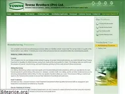 Sites similar to towne-pk.com