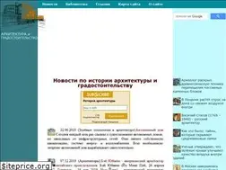 Sites similar to townevolution.ru