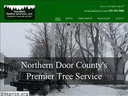 Sites similar to townlinetimber.com