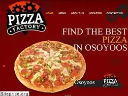 Sites similar to townpizzafactory.com