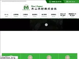 Sites similar to toyama-woodsupport.com