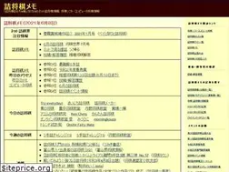 Sites similar to toybox.tea-nifty.com