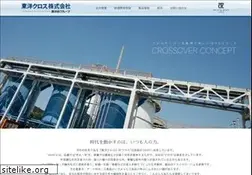 Sites similar to toyocloth.co.jp