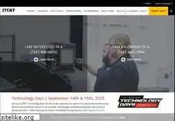 Sites similar to toyodausa.com