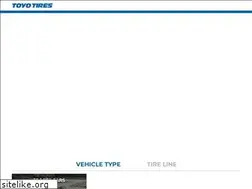 Sites similar to toyomotorsport.eu