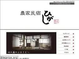 Sites similar to toyooka-higashi.com