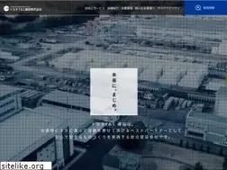 Sites similar to toyota-ts.co.jp