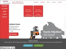 Sites similar to toyota-viljuskari.me
