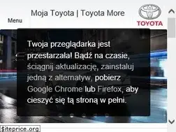 Sites similar to toyota.pl