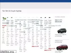 Sites similar to toyotabenthanh.com