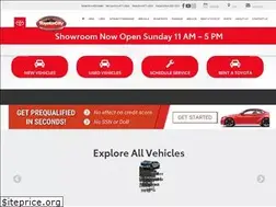 Sites similar to toyotacityny.com