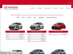 Sites similar to toyotaculiacan.com.mx