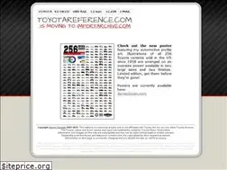 Sites similar to toyotareference.com