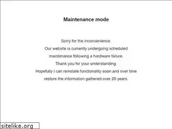 Sites similar to toyotasera.co.uk