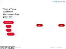 Sites similar to toyotatrencin.sk