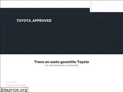 Sites similar to toyotausato.it