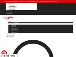 Sites similar to toyotausedcar.com