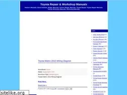 Sites similar to toyotaworkshopmanuals.blogspot.com