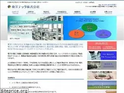 Sites similar to toyotech.co.jp