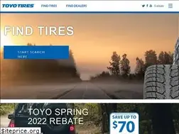 Sites similar to toyotires.ca
