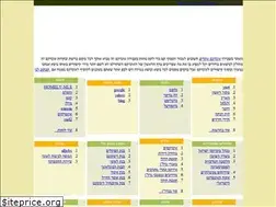 Sites similar to toyou.co.il