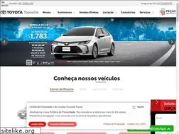 Sites similar to toyoville.com.br