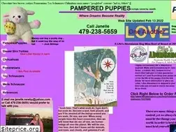Sites similar to toypomeranian.com