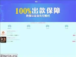 Sites similar to toysruz.com