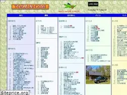 Sites similar to tozsun.com