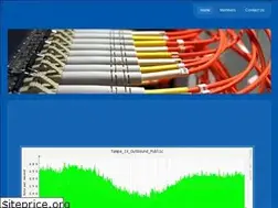 Sites similar to tpaix.net