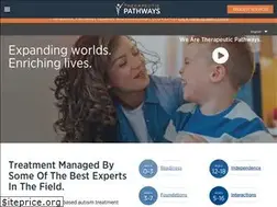 Sites similar to tpathways.org