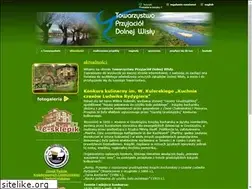 Sites similar to tpdw.pl