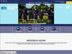 Sites similar to tphgr.org