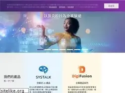 Sites similar to tpisoftware.com
