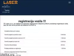 Sites similar to tplaser.co.rs