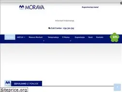 Sites similar to tpmorava.rs