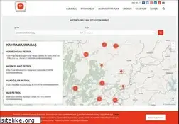 Sites similar to tppd.com.tr