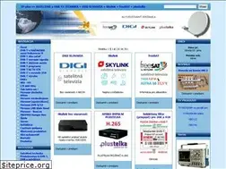 Sites similar to tpplus.sk