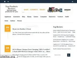 Sites similar to tpreview.com