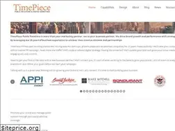 Sites similar to tprm.com