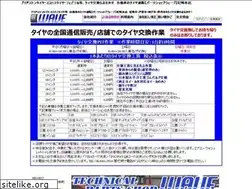 Sites similar to tps-wave.jp