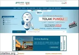 Sites similar to tps.co.id