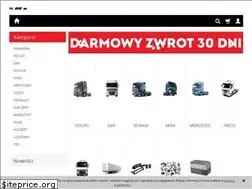 Sites similar to tpslukow.pl