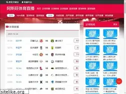 Sites similar to tptanzania.com